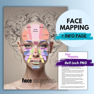 Gesichtsreflexzonenmaske, Gesichtsmaske, Masseur Geschenk, Masseurin Büro Dekor, Akupunktur Print, Reflexologie Kunstdruck