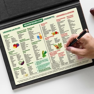 May include: A black folder holds a printed chart with German text, listing foods to consume and avoid. The chart is divided into categories like fruits, vegetables, and dairy. A hand with a pen is poised over the chart.