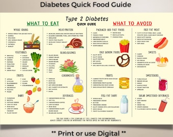 Diabetes food list, Diet sheet quick guide, Patient education, Food chart shopping list, Diabetic diet list pdf printables