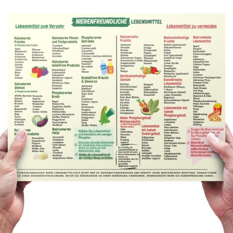Kidney-Friendly Foods List: Low Potassium Diet Shopping Guide (PDF) image 3