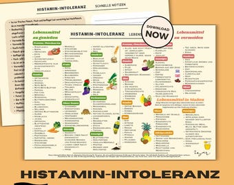 Low Histamine Food List: Diet Guide & Grocery Shopping (Printable PDF)