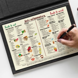 Anti-Inflammatory Diet Chart – Gut Health Grocery Guide Pdf