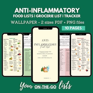 Anti-Inflammatory Diet Food List and Grocery Guide, Phone Wallpaper Chart