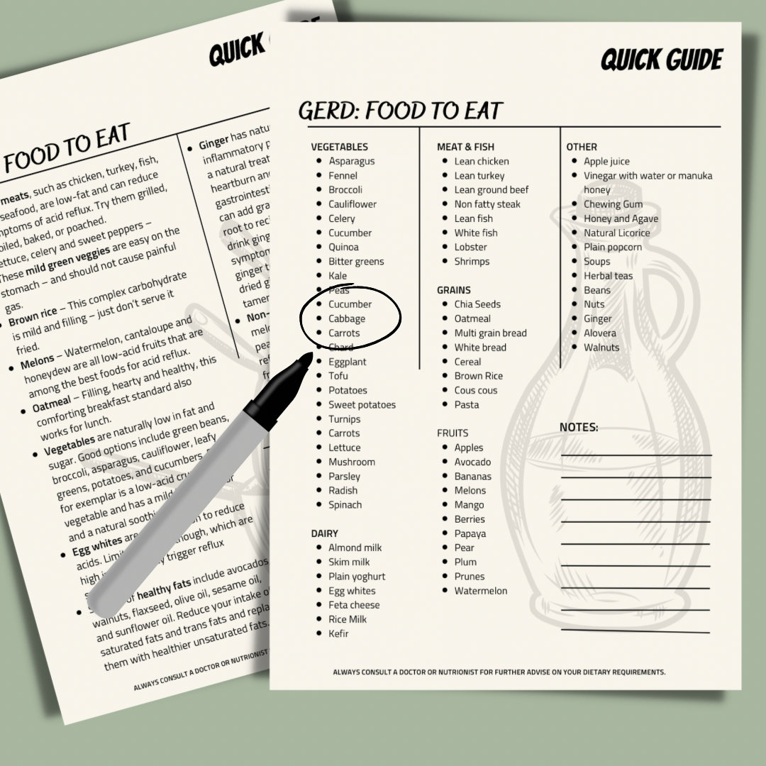 Heartburn Gerd Acid Reflux Food List, Food Chart Shopping List