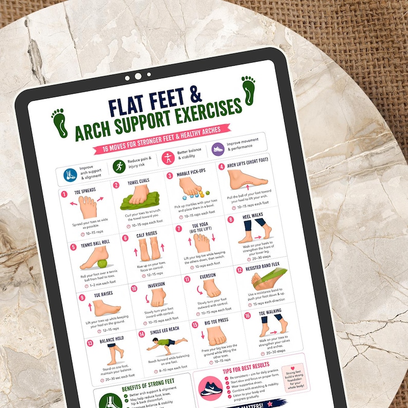 Flat Feet Exercise Chart Printable | Foot Strength & Arch Support ...