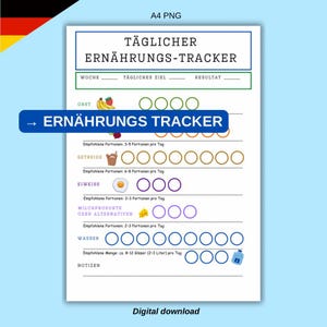 Printable Healthy Eating Tracker, Food Pyramid Tracker, Adults Food Intake, Daily Nutrition Chart, Healthy Food Poster, Healthy Checklists