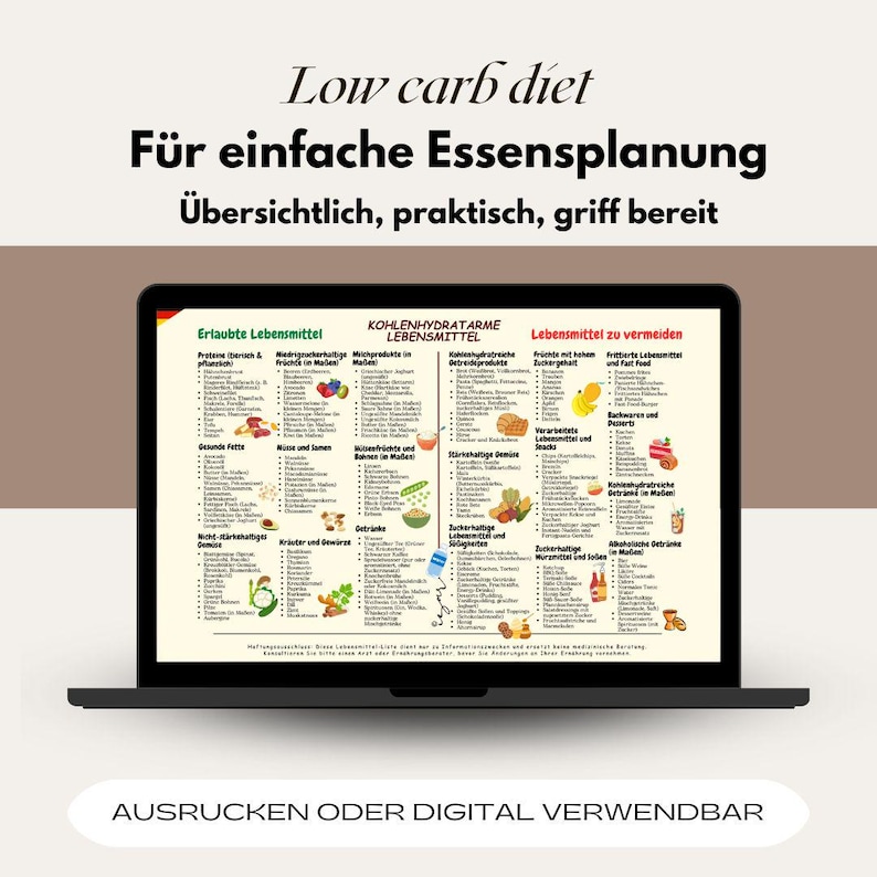 May include: A laptop screen shows a low-carb diet food list in German. The screen displays categories such as "Foods to Avoid" and "Low-Carb Foods." The laptop is on a light brown surface, with the text "Low carb diet" at the top.
