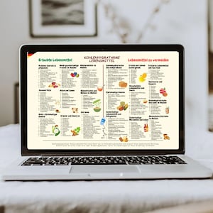 May include: A laptop screen shows a German-language chart detailing food categories, including "Erlaubte Lebensmittel" and "Kohlenhydratarme Lebensmittel." The chart is divided into sections listing food types. The laptop is open on a white surface.