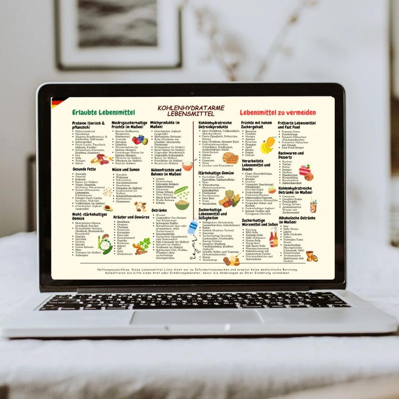 May include: A laptop screen shows a German-language chart detailing food categories, including "Erlaubte Lebensmittel" and "Kohlenhydratarme Lebensmittel." The chart is divided into sections listing food types. The laptop is open on a white surface.
