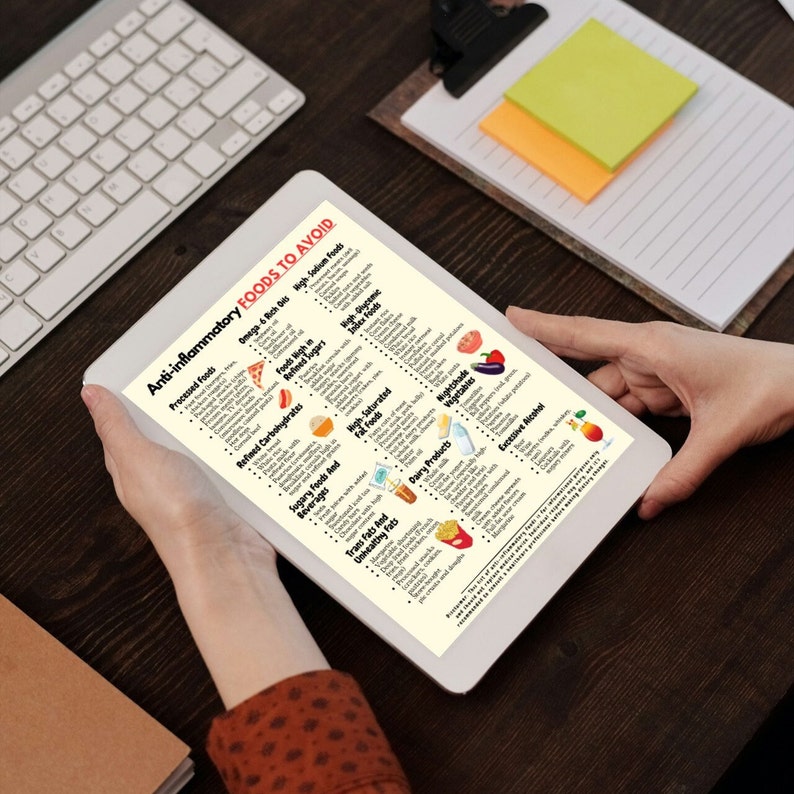 May include: A white tablet displaying a list of anti-inflammatory foods to avoid. The list includes processed foods, omega-6 rich diets, refined carbohydrates, foods high in refined sugars, sugary foods and beverages, trans fats and unhealthy fats, saturated fat foods, dairy products, nightshade vegetables, and excessive alcohol.