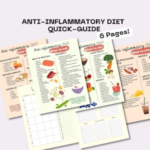 Anti-Inflammatory Diet Food Guide: Meal Plan & Grocery List (PDF)