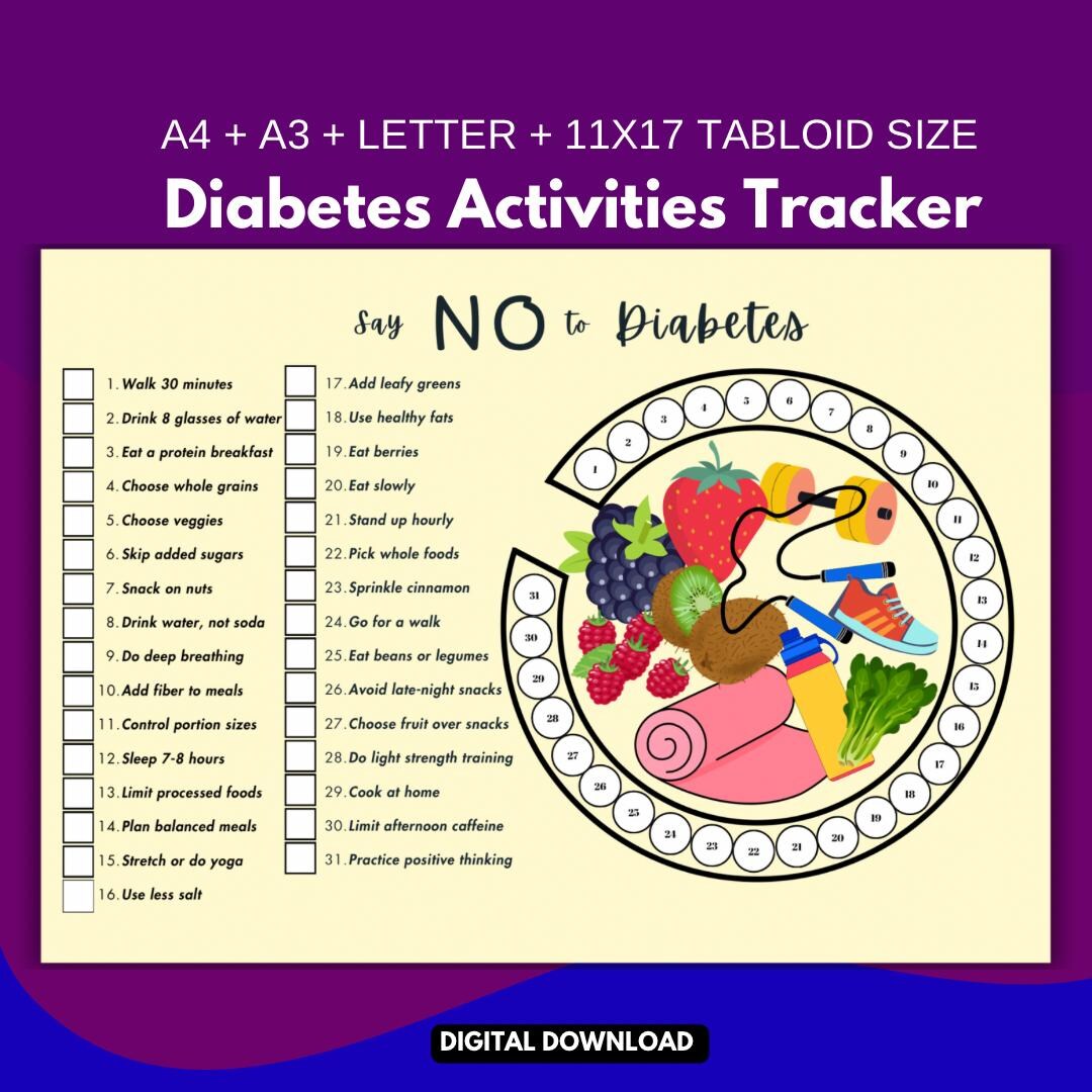 Diabetes Lifestyle Tracker: Daily Health Log (A4/A5 PDF Download) - Etsy