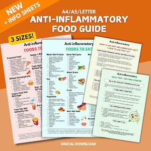 Anti-Inflammatory Diet Food Guide: Meal Plan & Food Chart (Digital Download)