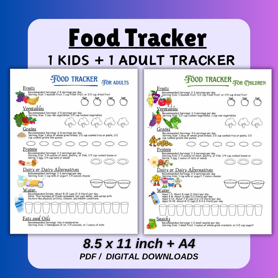 Printable Food Pyramid Tracker: Healthy Eating Chart (PDF) - Etsy