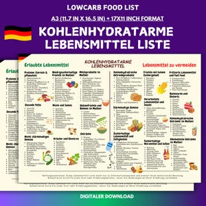 May include: A3 (29.7 x 42 cm) and 43.2 x 27.9 cm format low-carb food list in German. The list categorizes foods into allowed and restricted groups, including proteins, fats, fruits, vegetables, and beverages. The text "DIGITALER DOWNLOAD" is at the bottom.