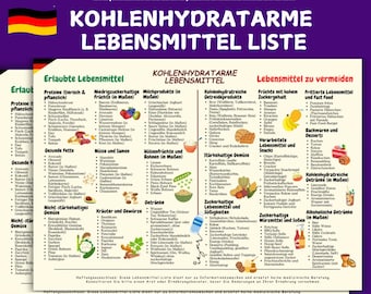 Low Carb Food List: German Keto Diet Shopping Guide (Printable PDF)