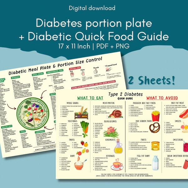 Lista de alimentos y porciones de comida para diabéticos, Guía rápida de hoja de dieta, Educación para el paciente, Lista de compras de tabla de alimentos, Lista de dieta para diabéticos imprimibles en formato PDF