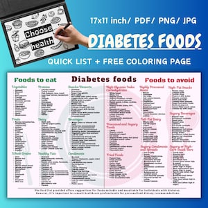 Elenco di alimenti per diabetici, tabella di alimenti per diabetici, alimenti prediabetici, foglio dietetico per diabetici, piano alimentare per diabetici, lista della spesa, poster di alimenti per diabetici