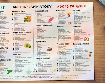 Entzündunghemmende Lebensmittelliste zum ausdrucken, Entzündungen reduzierende Lebensmittel, entzündungshemmende Lebensmittelkarte, Antioxidantien, gut gesundheitsfreundliche Lebensmittel