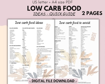 Low Carb Food List: Keto Diet Chart (Digital Download)
