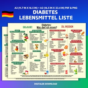 Diabetes Food List: Low Sugar Diet Shopping Guide (PDF, PNG), German Guide