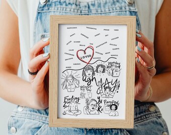 Feelings are valid poster, Emotions chart poster, Feelings download doodle print, Affirmation acceptance confidence for girls