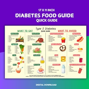 Elenco di alimenti per diabetici, tabella di alimenti per diabetici, foglio dietetico per diabetici, piano alimentare per diabetici, lista della spesa, elenco di alimenti per diabetici, poster di elenco nutrizionale