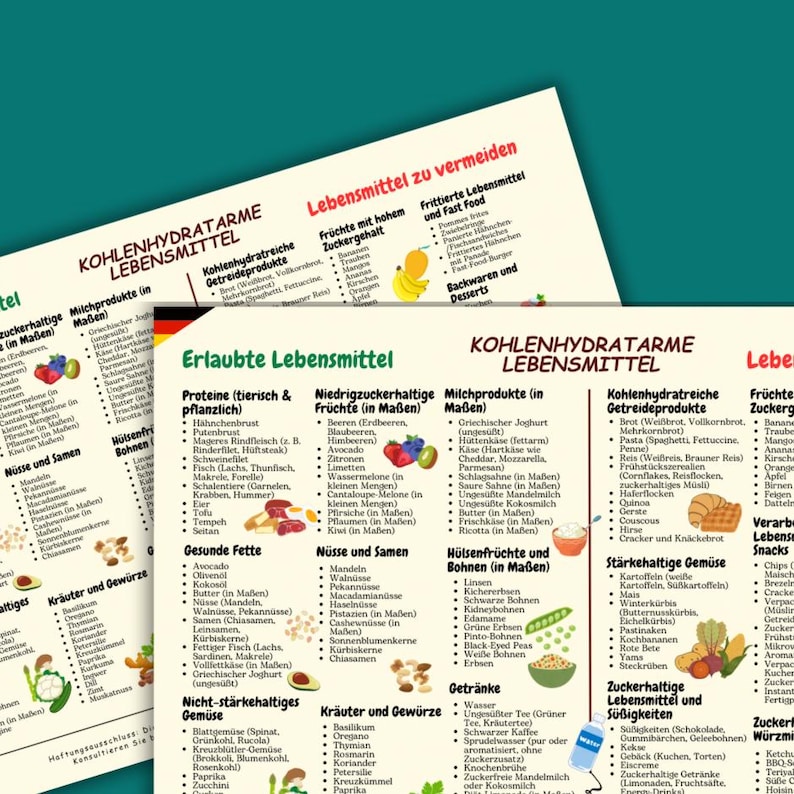May include: A detailed food chart categorising low-carb foods, high-sugar fruits, and items to avoid. Sections include proteins, healthy fats, and non-starchy vegetables. It's a guide for dietary choices.