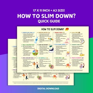Afslanken, gids voor gewichtsverlies, afdrukbare grafiek, afslanktips in 12 stappen, plan voor een gezonde levensstijl, fitness en dieet, pdf, eenvoudig afvallen