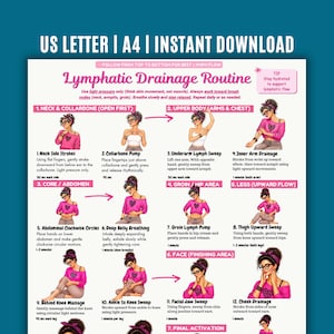 May include: A detailed infographic titled "Lymphatic Drainage Routine" with instructions and illustrations for self-massage techniques. The guide includes steps for the neck, arms, abdomen, groin, legs, and face, with time recommendations for each area.