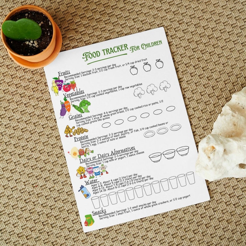 Printable Food Pyramid Tracker: Healthy Eating Chart (PDF) - Etsy