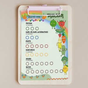 Printable Kids&#39; Food Tracker: Healthy Eating Chart (PDF Download)