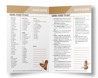 gerd acid reflux heartburn food list food chart shopping etsy