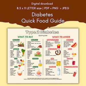 Elenco degli alimenti per il diabete, Guida rapida alla scheda dietetica, Educazione del paziente, Lista della spesa con tabella degli alimenti, Elenco della dieta per diabetici stampabili in pdf