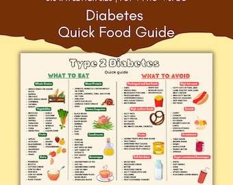 Diabetes Food List, Diet Quick Guide, Patient Education (PDF Printable)