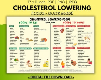 Low Cholesterol Food List Chart, Heart-Healthy Foods (Digital Download)