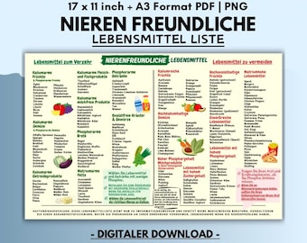 Kidney-Friendly Foods List: Low Potassium Diet Shopping Guide (PDF)