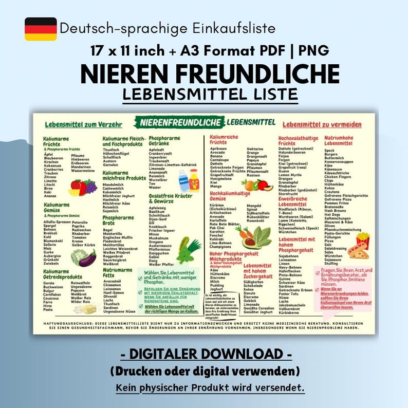 May include: A digital download grocery list in German, designed for those with kidney-related dietary needs. The list is formatted for 17 x 11 inch and A3 PDF/PNG formats. It categorizes foods to eat, avoid, and those that are kidney-friendly.
