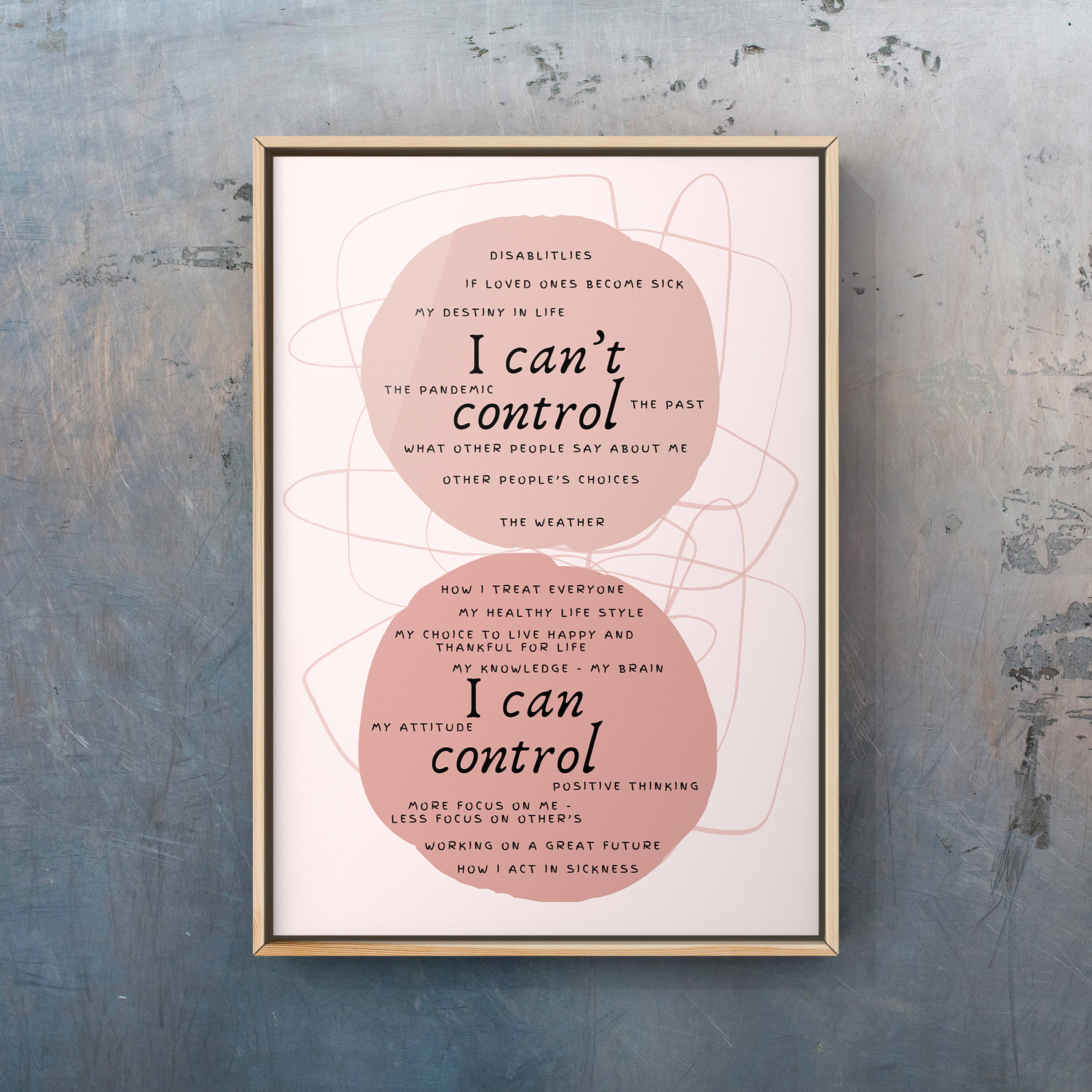 Poster zur beratung - Etsy.de