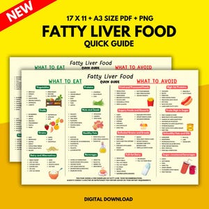 Fatty Liver Food List: Diet Plan & Grocery Guide (Digital Download)