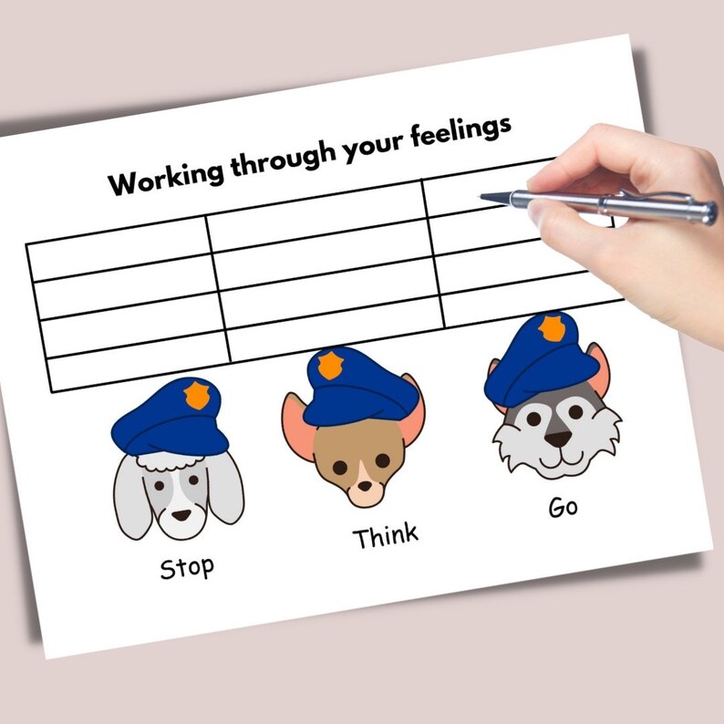 Feelings Chart for Kids, Feelings Thermometer, Zones of Regulation