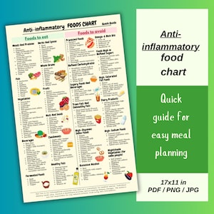Lista de alimentos antiinflamatorios imprimible y tabla de dieta, planificador nutricional en formato vertical de 11 x 17 (PDF)