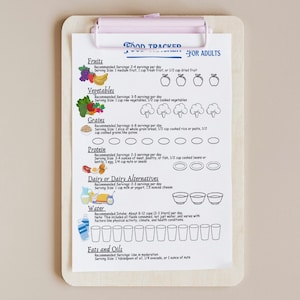 Printable Healthy Eating Tracker, Food Pyramid Tracker, Kids Food Chart, Daily Nutrition Chart, Healthy Food Poster, Healthy Checklists