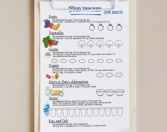 Printable Food Pyramid Tracker: Healthy Eating Chart (PDF)