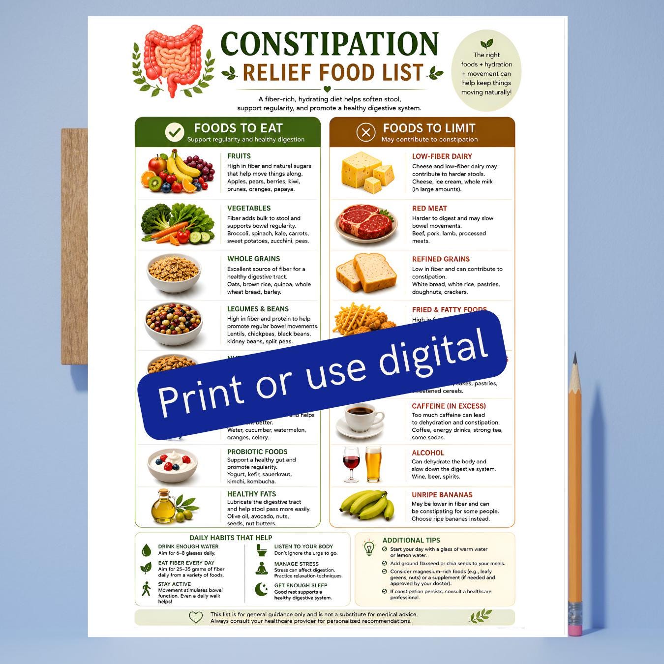Constipation List Constipation Relief Food List Printable, Foods to Eat and Avoid, Gut ...