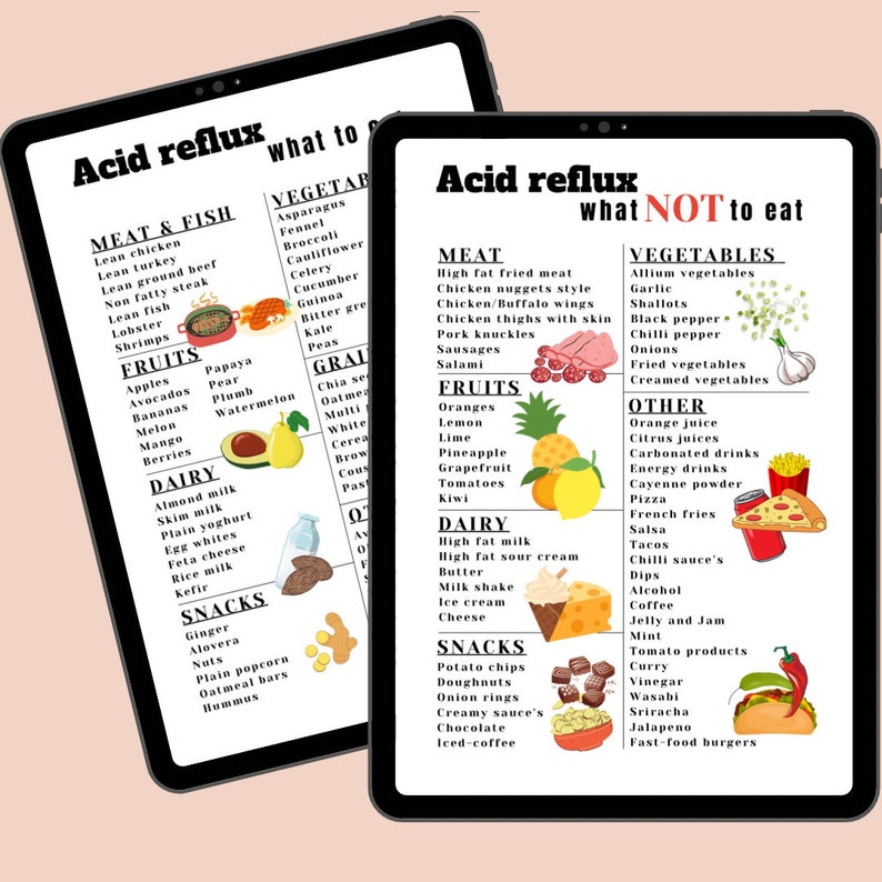 Acid Reflux Food List, GERD Heartburn Quick Guide, Meal Plan for Acid