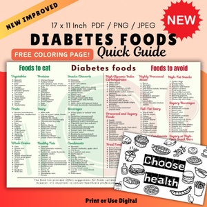 Elenco di alimenti per diabetici, tabella di alimenti per diabetici, alimenti prediabetici, foglio dietetico per diabetici, piano alimentare per diabetici, lista della spesa, poster di alimenti per diabetici