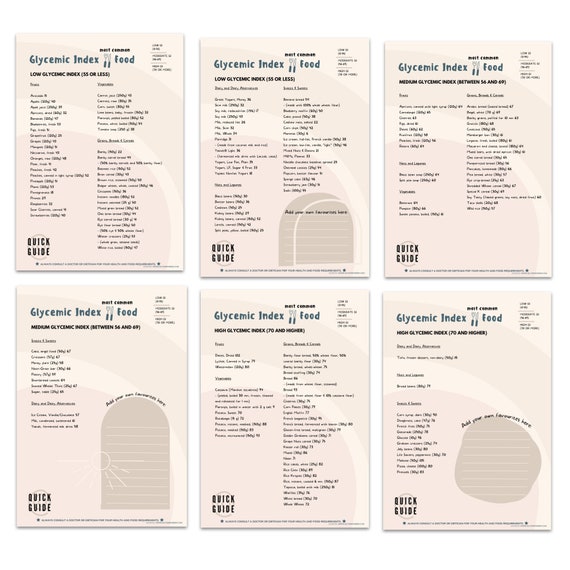 glycemic food chart list glucose shopping list diabetic diet etsy