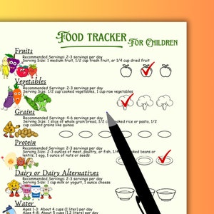Printable Healthy Eating Tracker, Food Pyramid Tracker, Kids Food Chart, Daily Nutrition Chart, Healthy Food Poster, Healthy Checklists