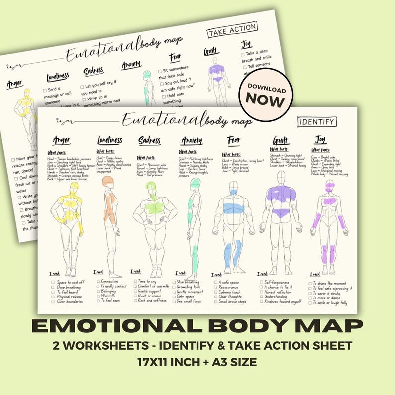 Emotions Body Map.pdf Emotional Body Map Chart: Self-care Pain Relief Worksheets (digital ...